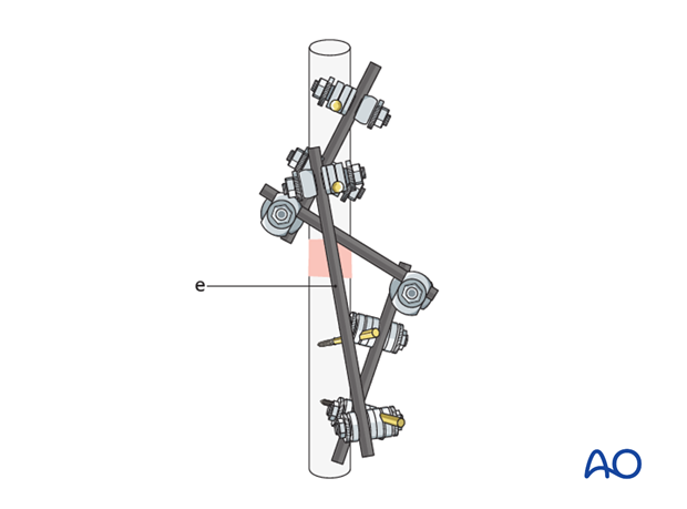 Optimal frame construction