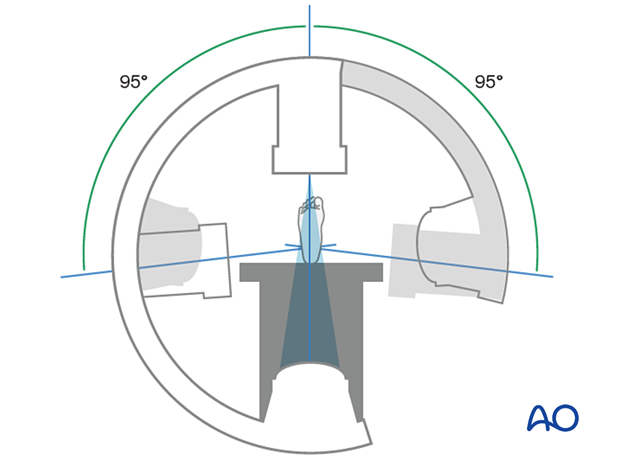 Positioning for optimal oblique view C arm