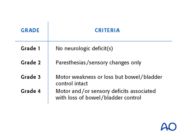 patient examination neurological evaluation