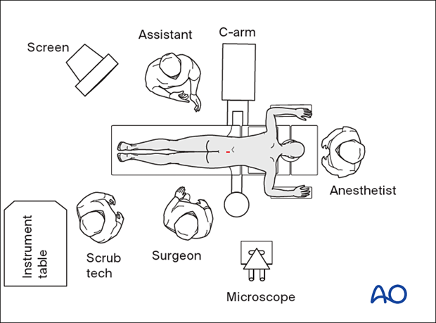 OR setup for microscopic procedures