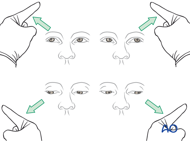 examination of patients with midfacial injuries